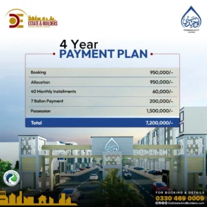 Touheed City 4 Years Payment Plan