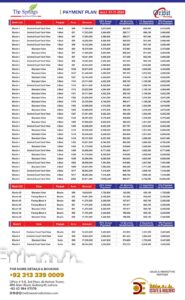 Spring Appartment Payment Plane