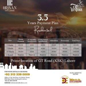 Urban City 3.5 Years Plan 03