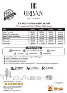 Urban City 3.5 Years Plan 02