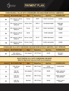 BEAUT BUDAIYA Payment Plane